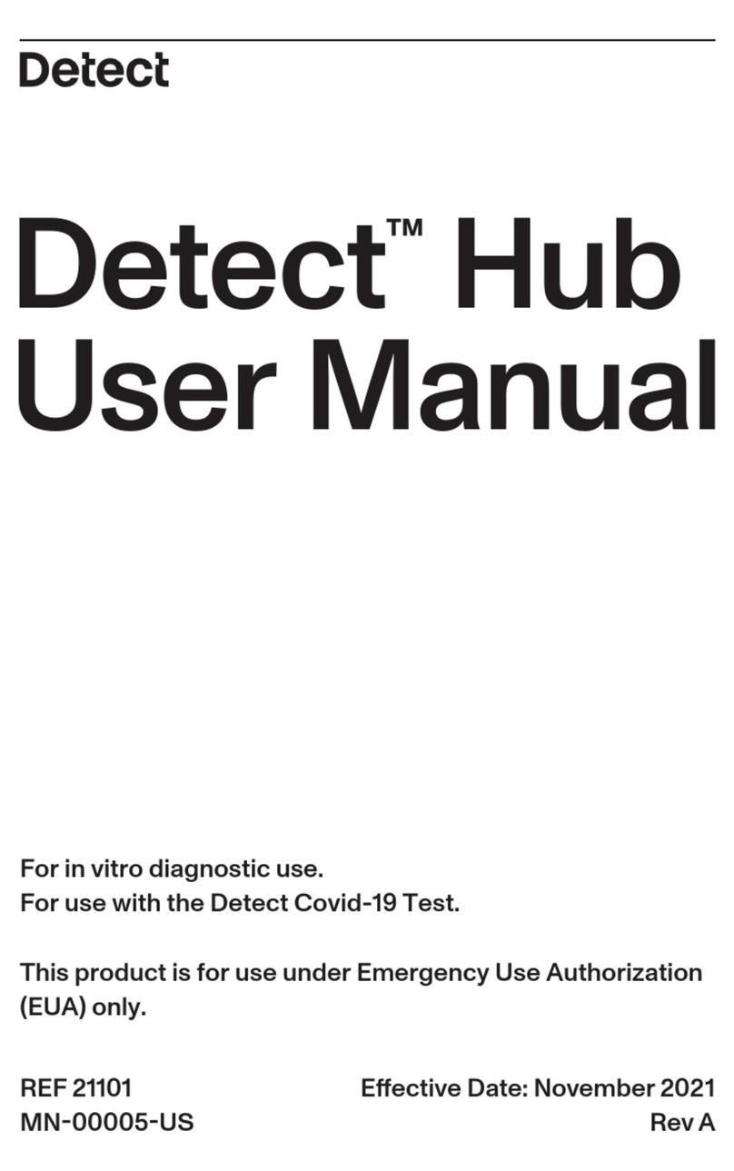 Detect 21101 user manual