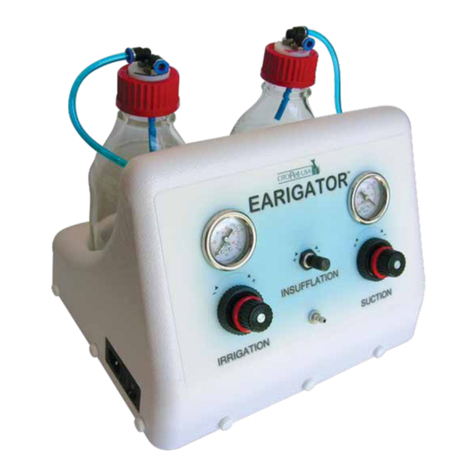 DermaZoo OtoPet-USA Earigator Setup and use instructions