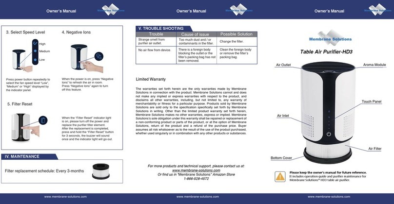 Membrane Solutions HD3 User manual