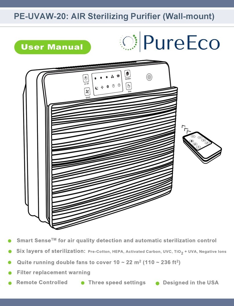 PureEco PE-UVAW-20 user manual