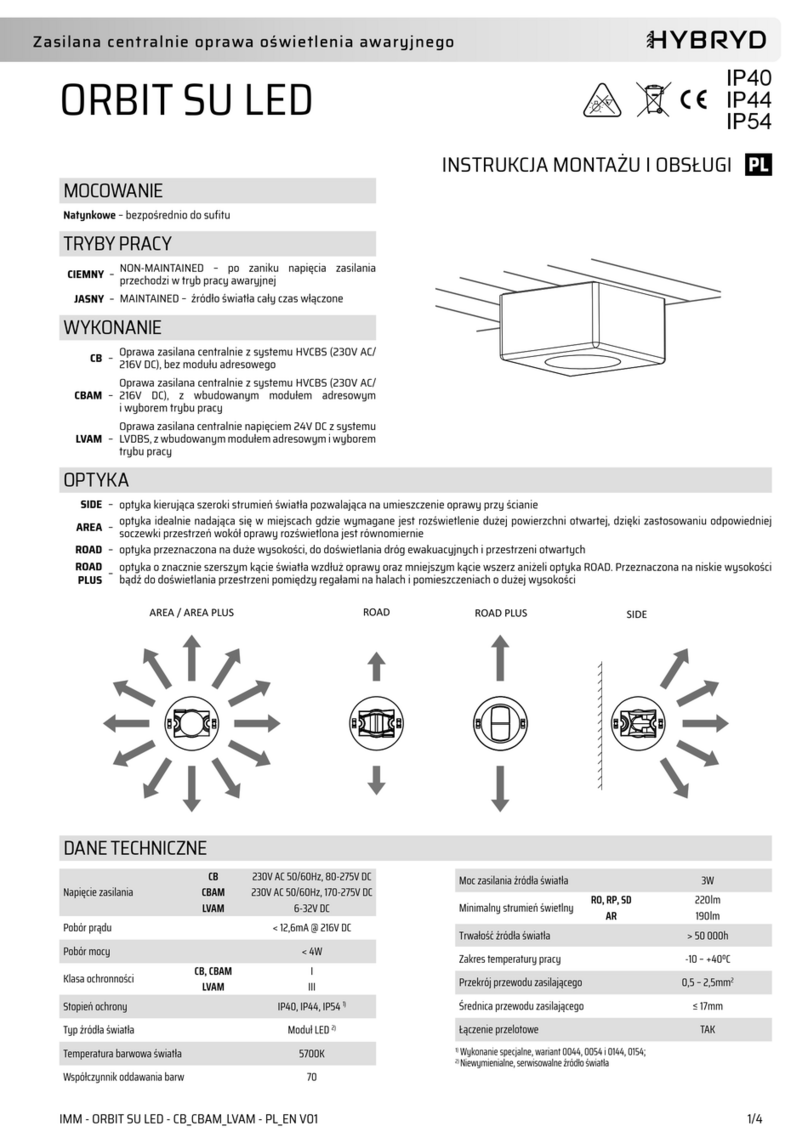 HYBRYD ORBIT SU LED Manual
