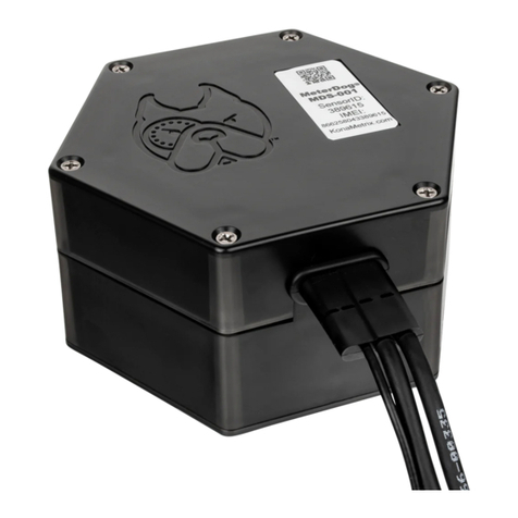 Kona Labs MeterDog quick start