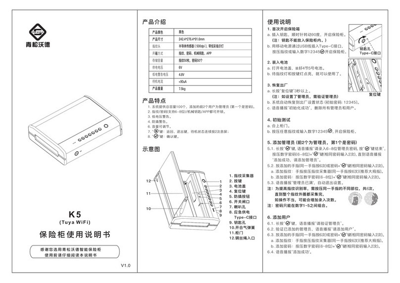 Pineworld Tuya WiFi User manual