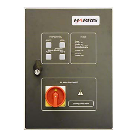 Harris ATLAS ANALOGUE User manual