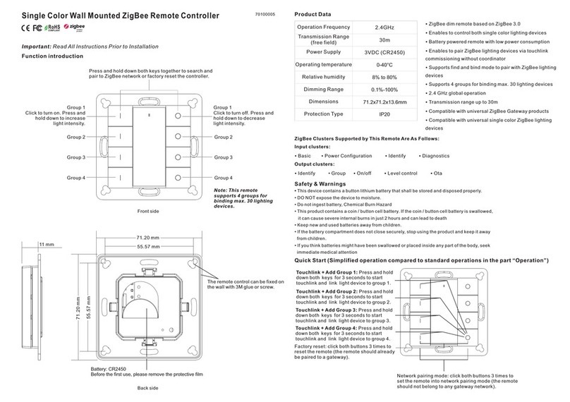 ROBB Smarrt instructions