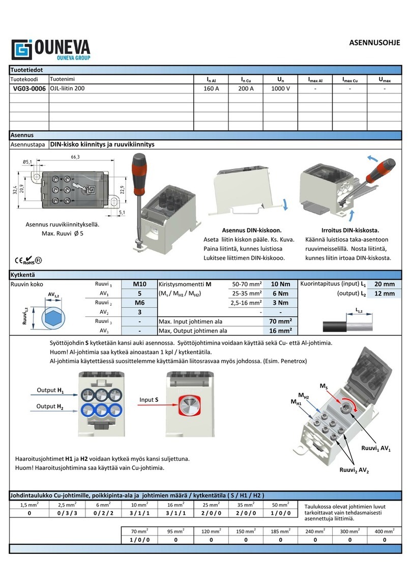 OUNEVA VG03-0006 User manual OUNEVA VG03-0006 User manual