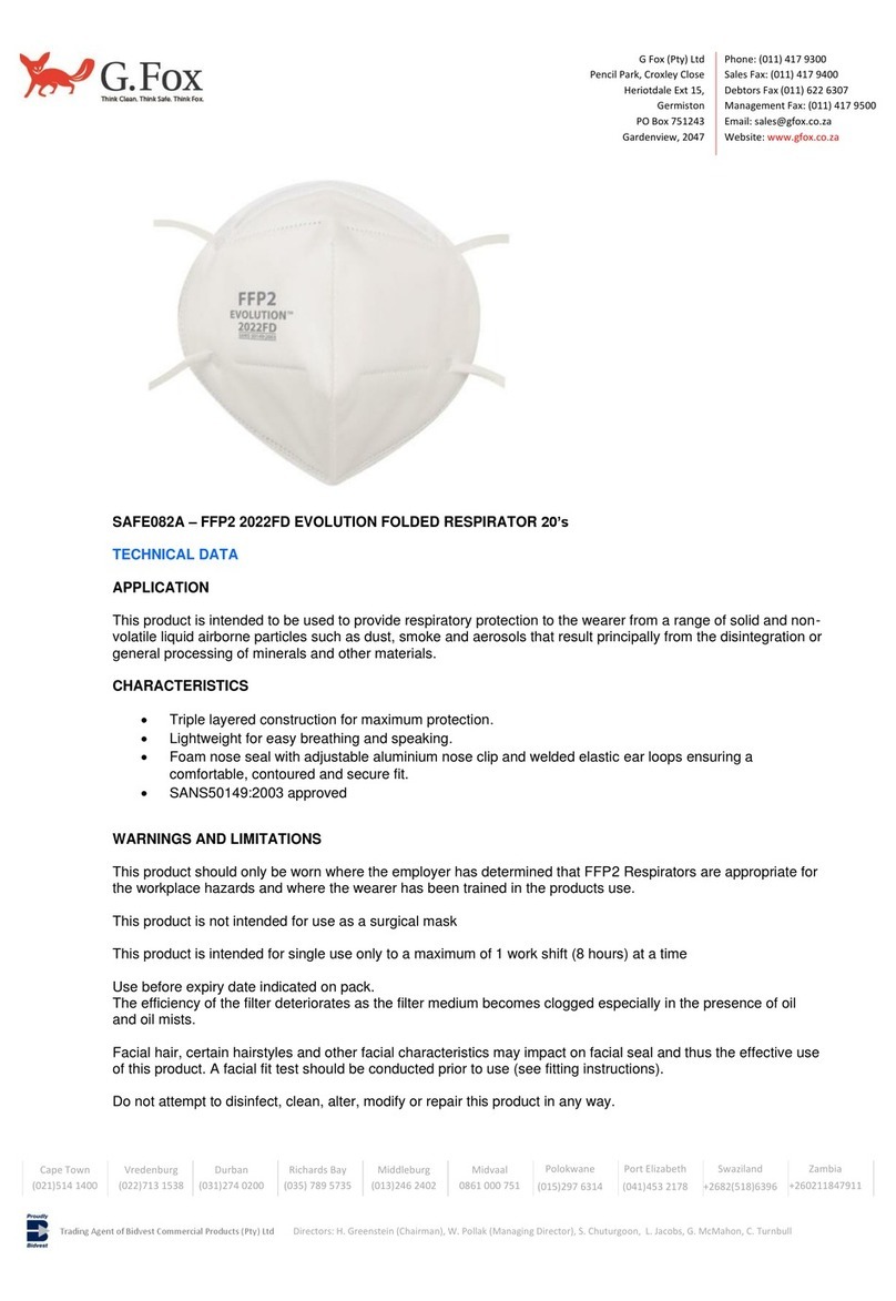G.Fox SAFE082A User manual