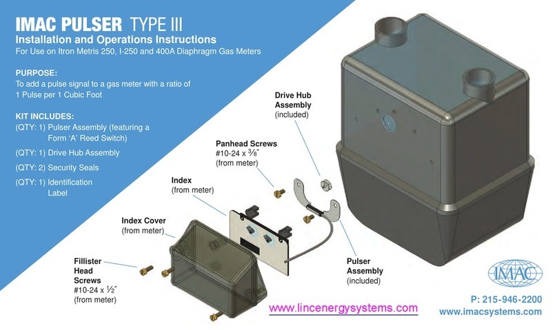 Imac Type Series User manual