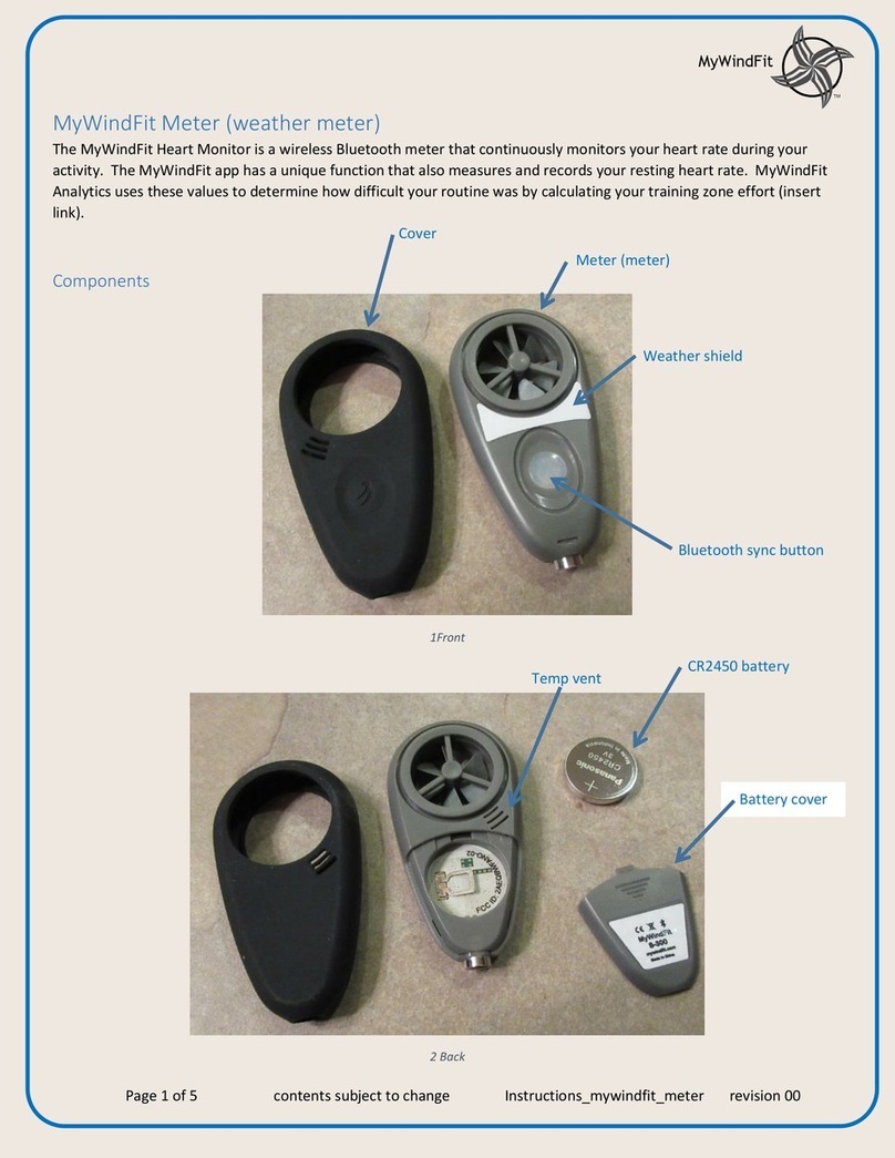MyWindFit Meter instructions
