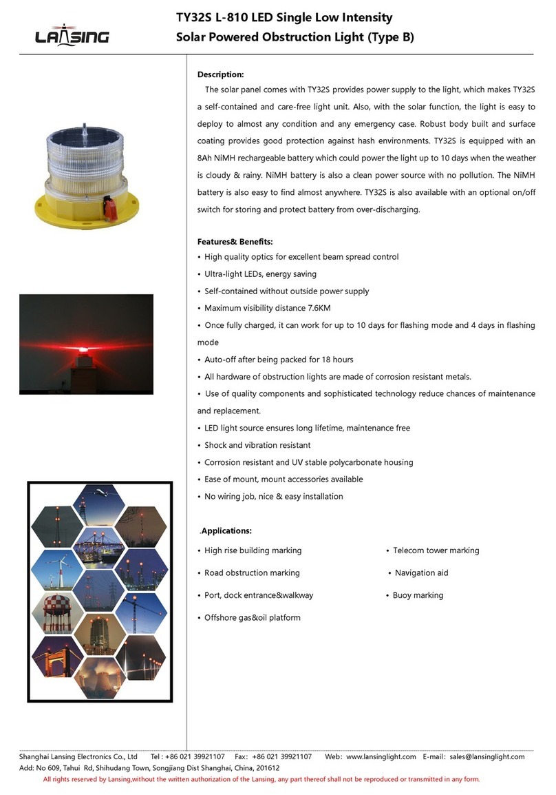 LANSING LIGHTING TY32S quick start guide