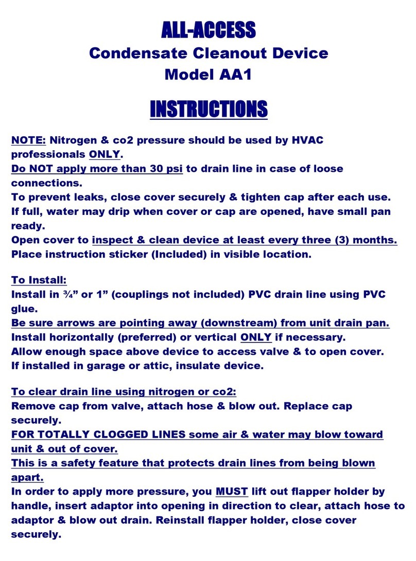 ALL-ACCESS AA1 instructions