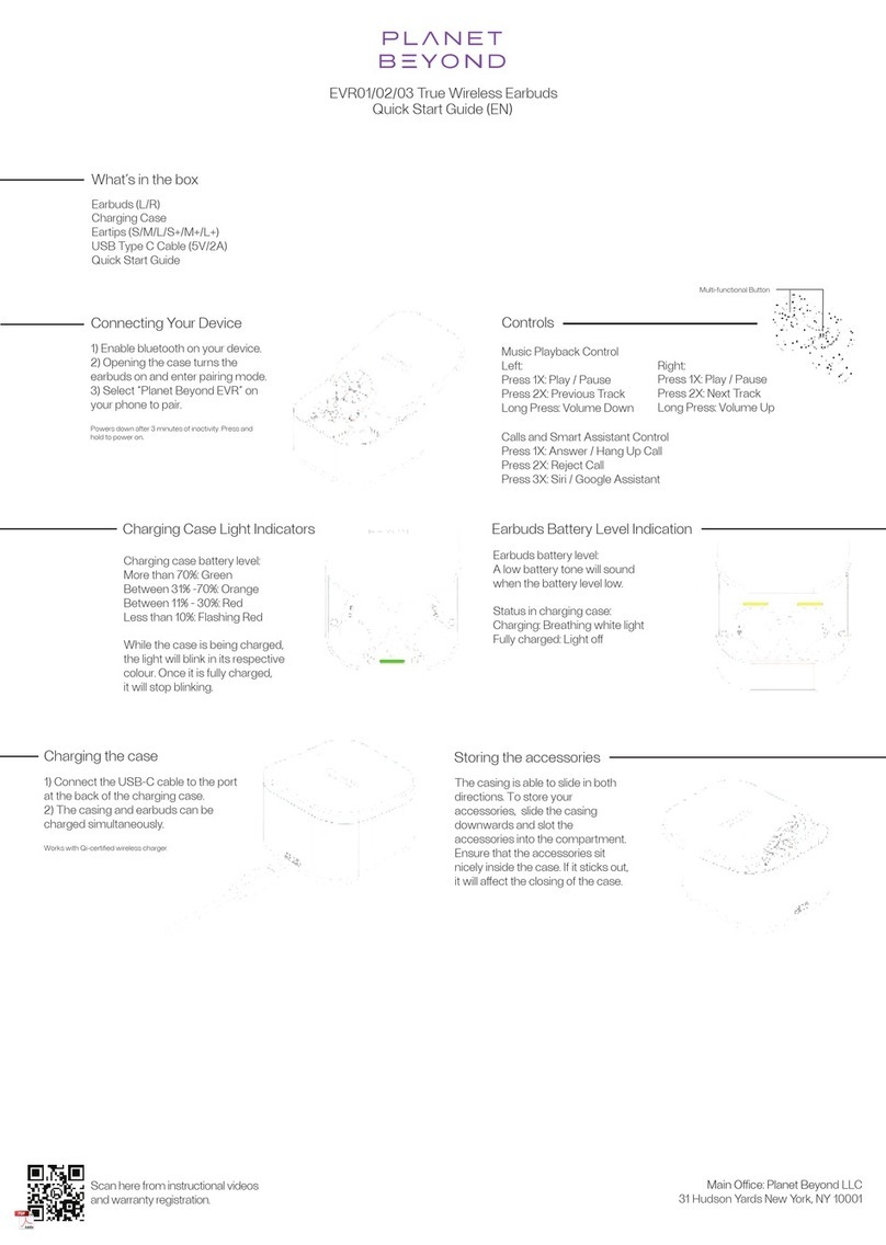 PLANET BEYOND EVR01 quick start guide