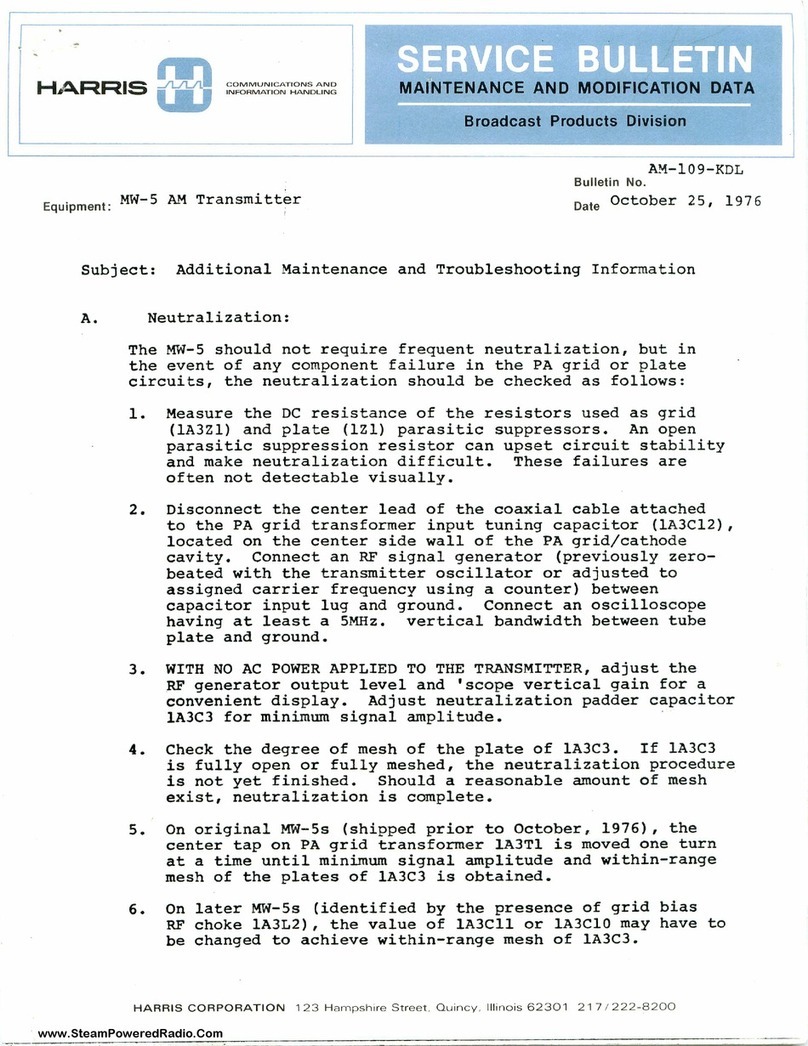 Harris MW-5 Reference manual