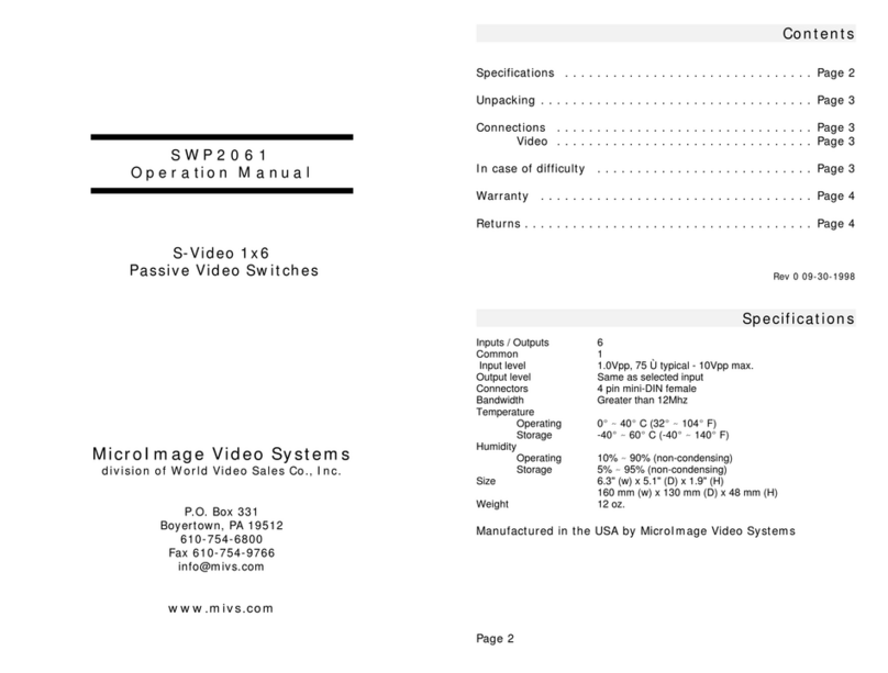 World Video Sales MicroImage Video Systems SWP2061 Operation manual