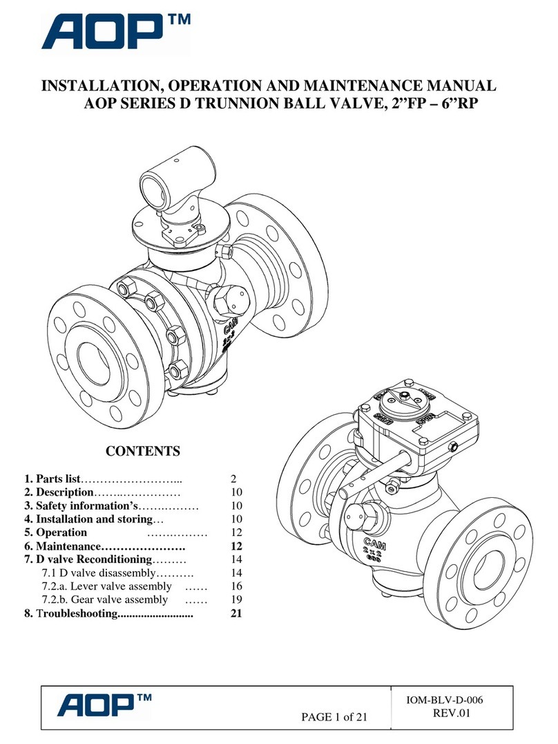 AOP D Series Installation, operation and maintenance manual