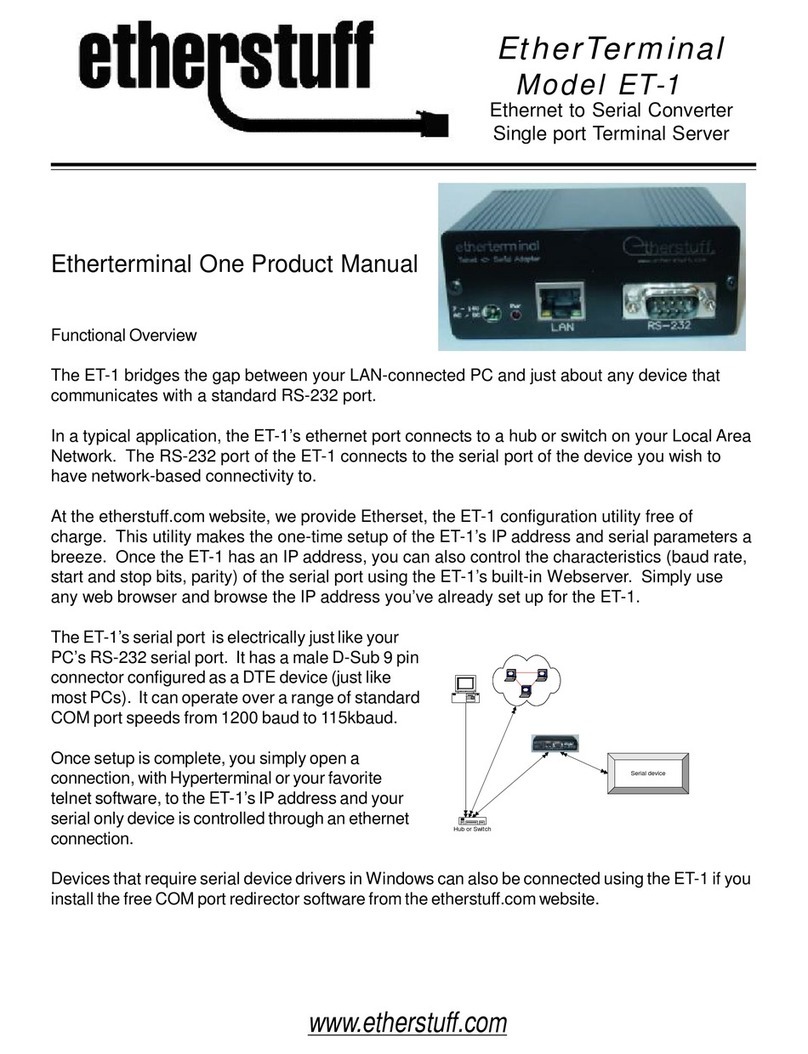 Etherstuff EtherTerminal ET-1 product manual