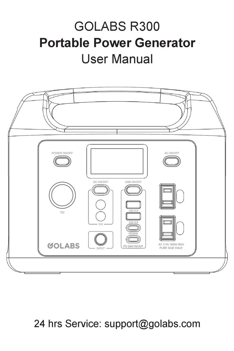 GOLABS R300 user manual