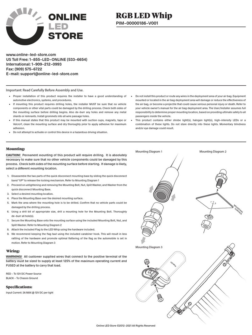 Online LED Store PIM-00000186-V001 quick start guide