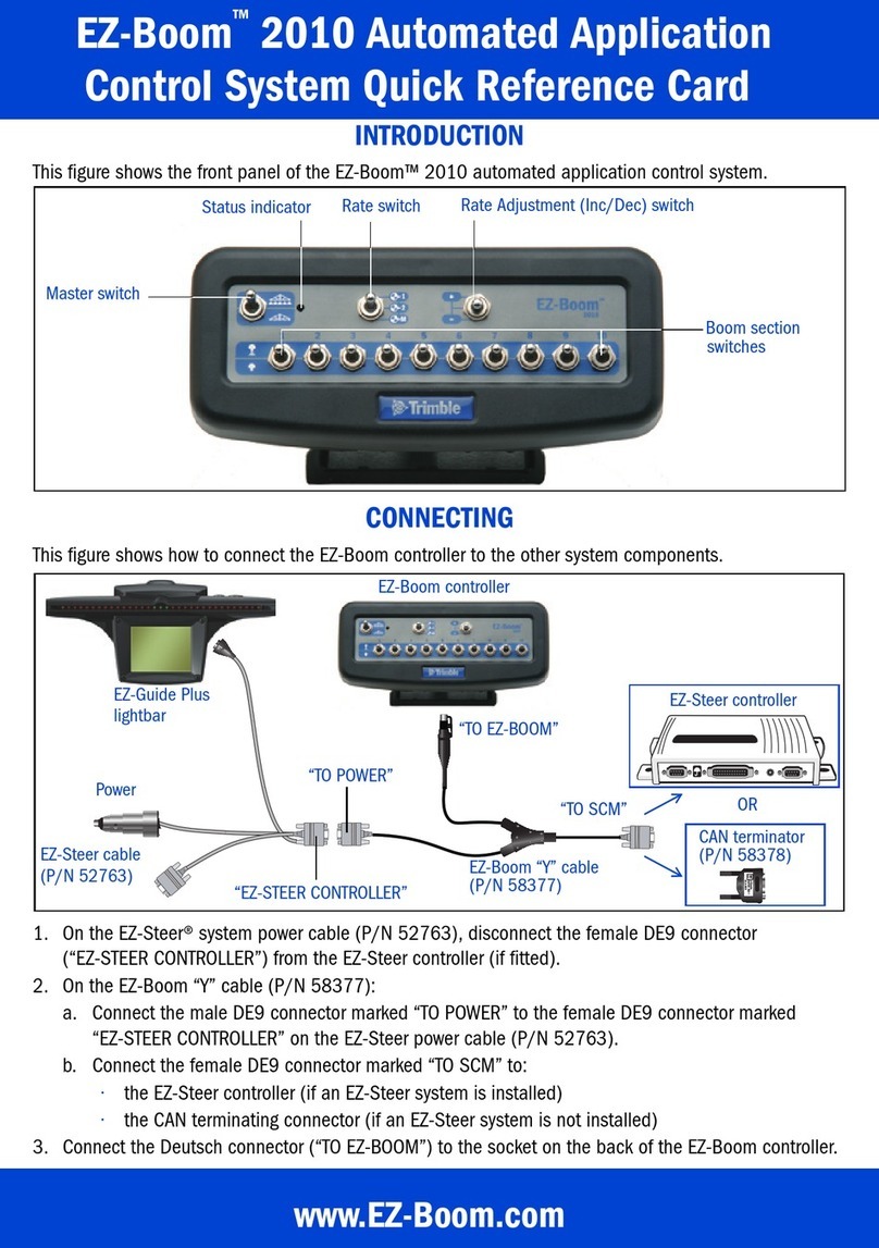 Ez-Boom 2010 Reference guide