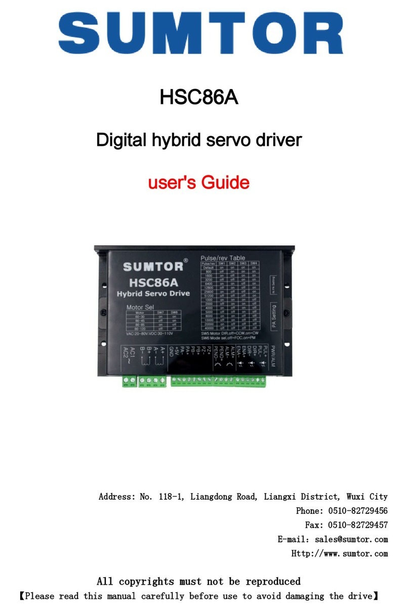 SUMTOR HSC86A user guide