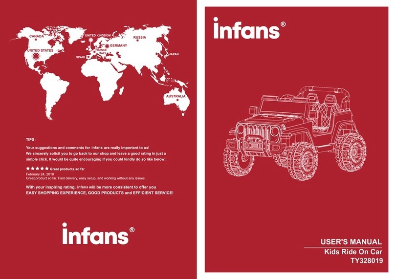 Infans TY328019 user manual