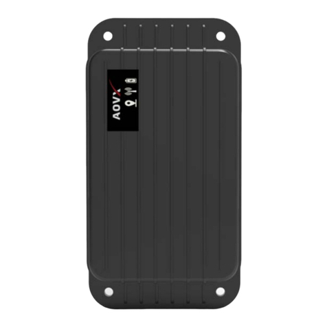 AOVX A Series User manual