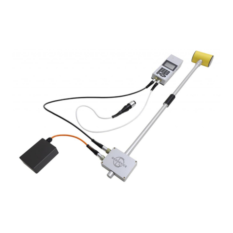GEODEVICE MiniMag Operation manual