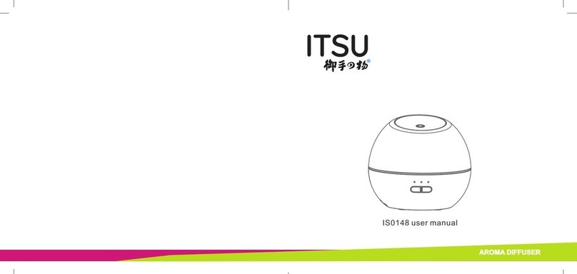 ITSU IS0148 User manual