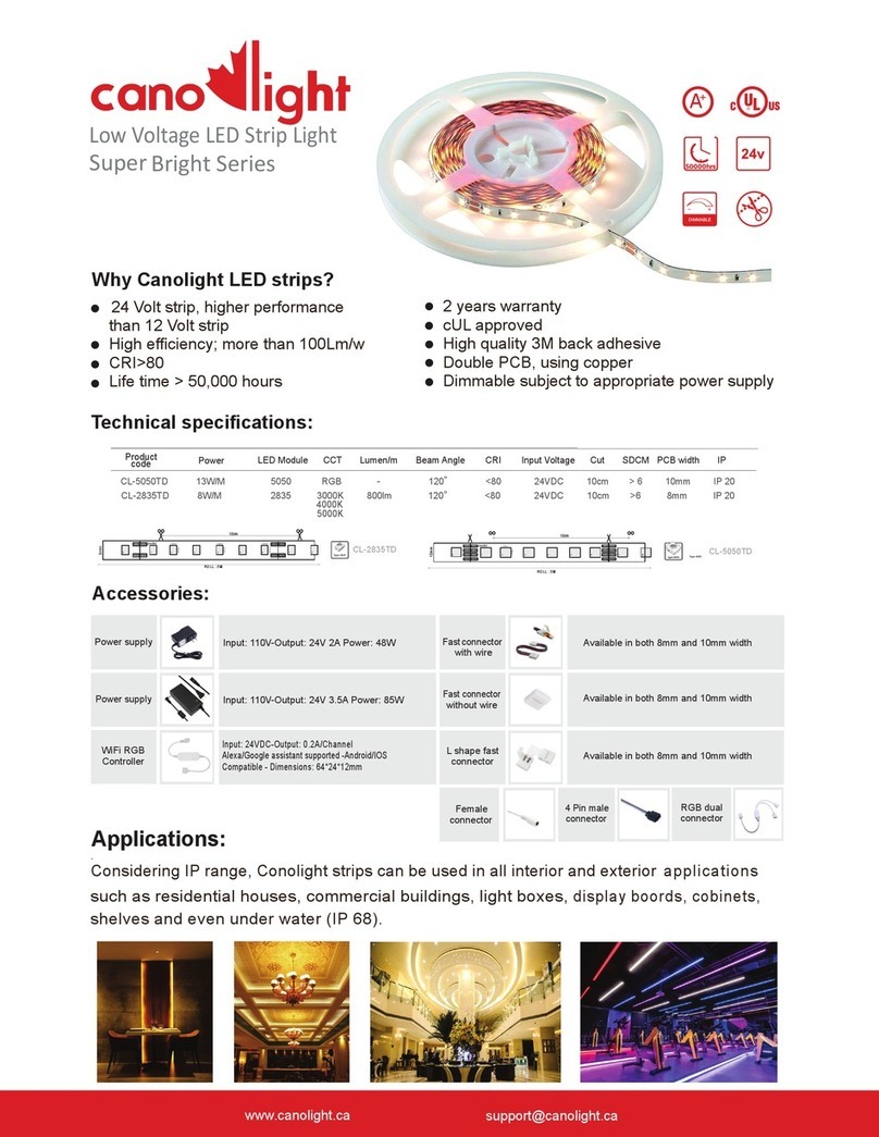 canolight CL-5050TD quick start guide
