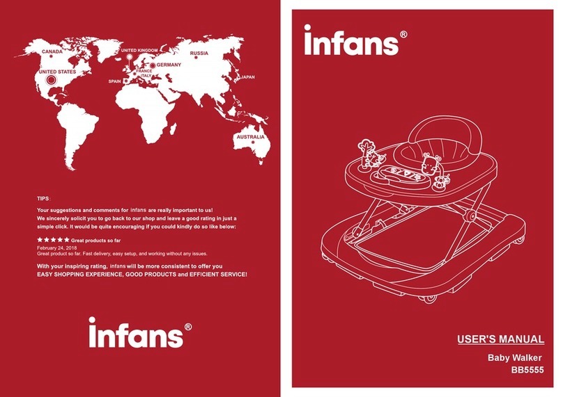 Infans BB5555 user manual