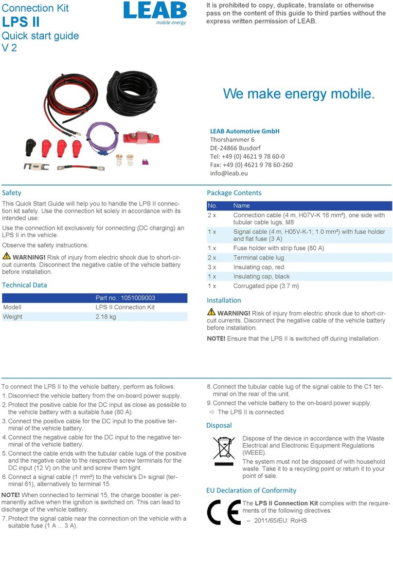 LEAB LPS II User manual