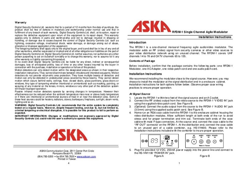 Aska RFDM-1 installation instructions