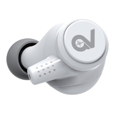 Gvoice TY-769 manual
