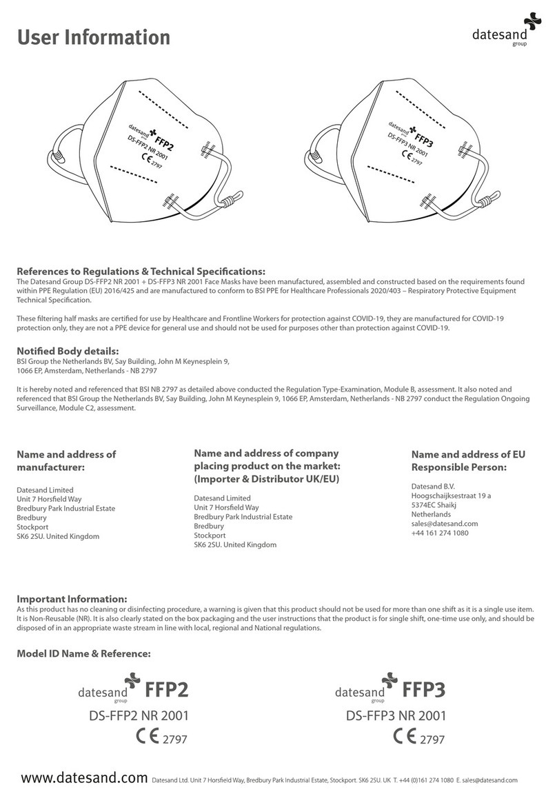 datesand FFP2 User information
