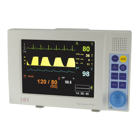 ZOE PPM3 user guide