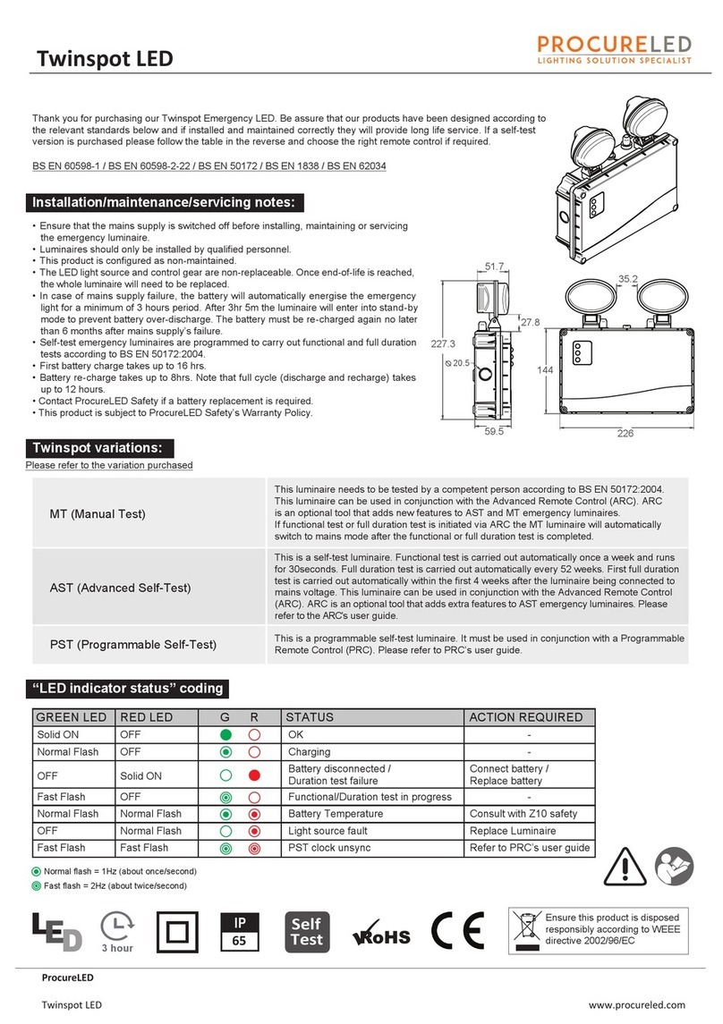 ProcureLED Twinspot LED Install instructions