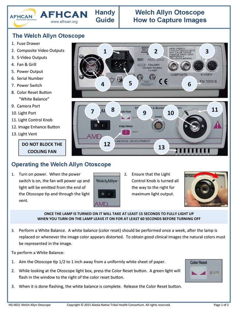 AFHCAN Welch Allyn User manual