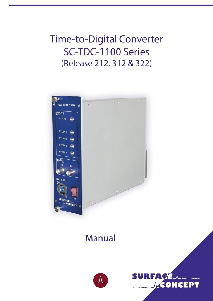 Surface Concept SC-TDC-1100 Series User manual