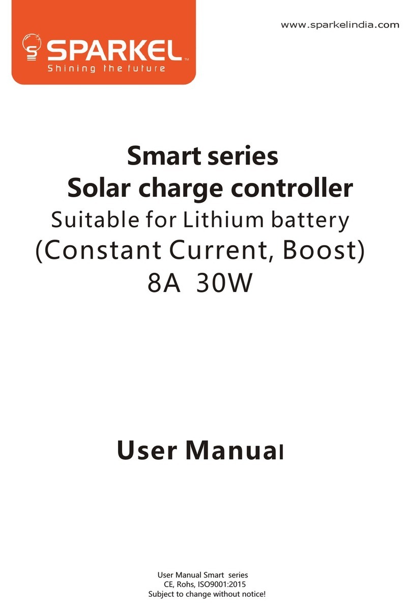 Sparkel Smart Series user manual