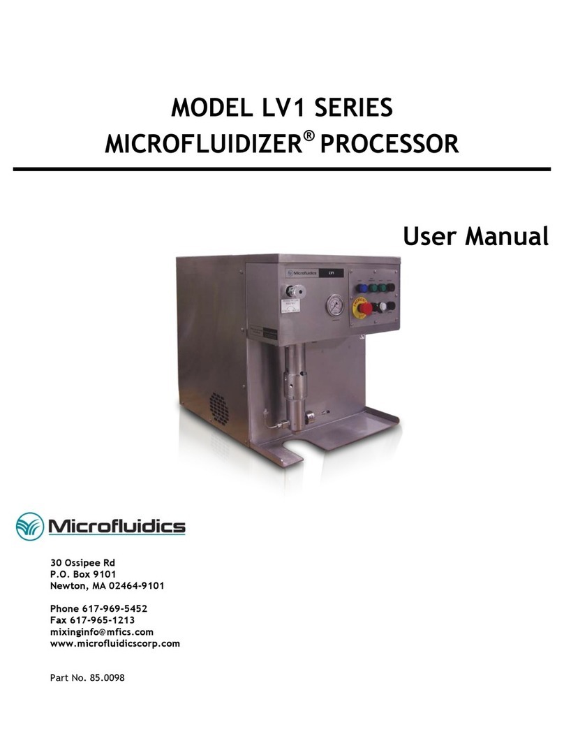 Microfluidics MICROFLUIDIZER LV1 Series user manual