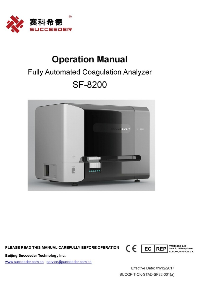 Succeeder SF-8200 Operation manual