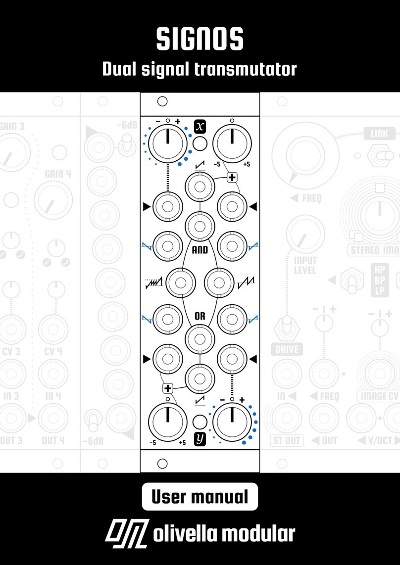 Olivella Modular Signos user manual