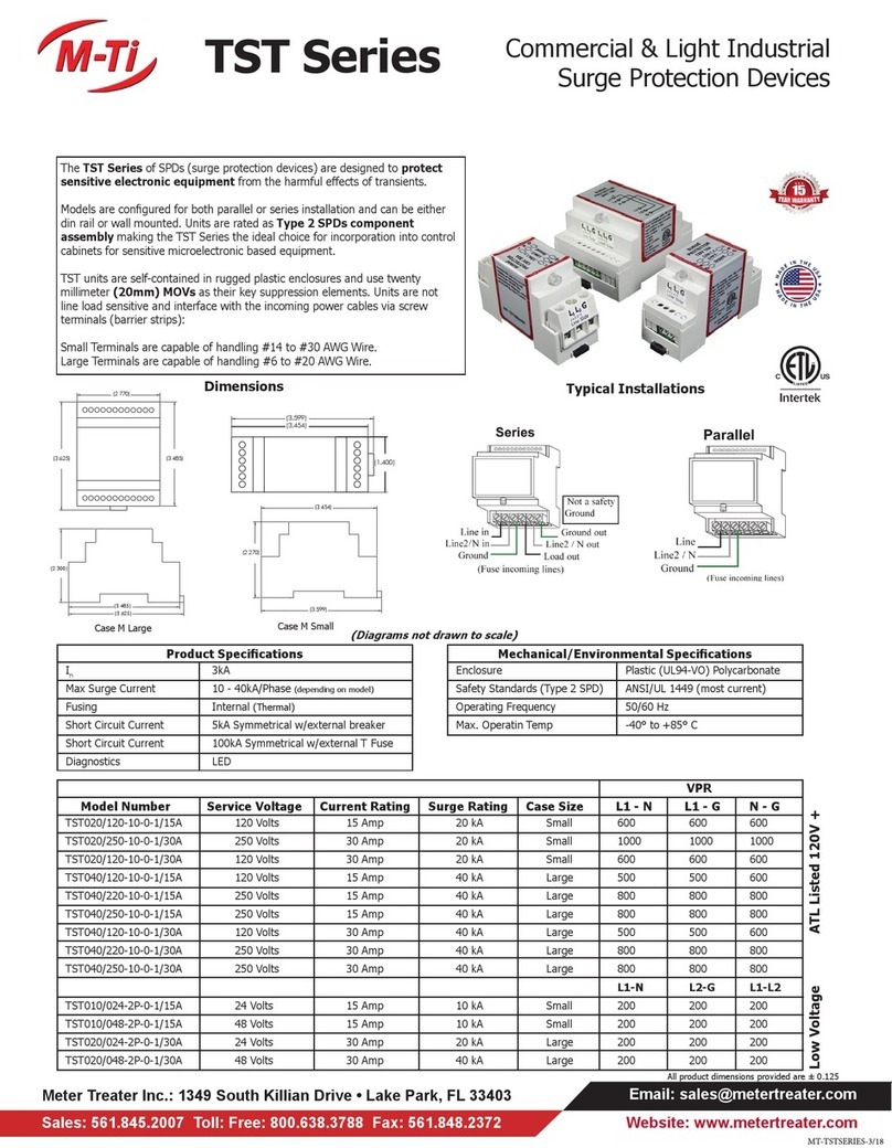 M-TI TST Series User manual