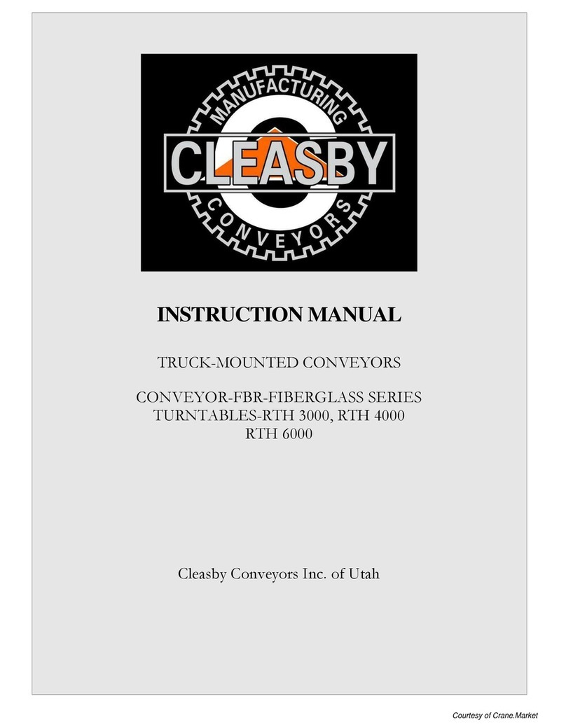 cleasby RTH 3000 instruction manual