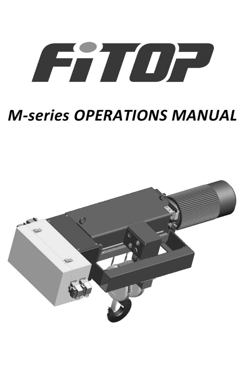 FITOP M Series Operation manual