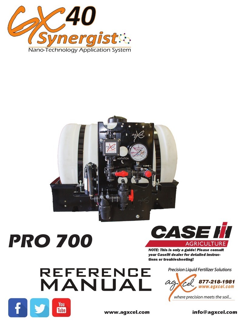 AgXcel Synergist GX40 System Reference manual