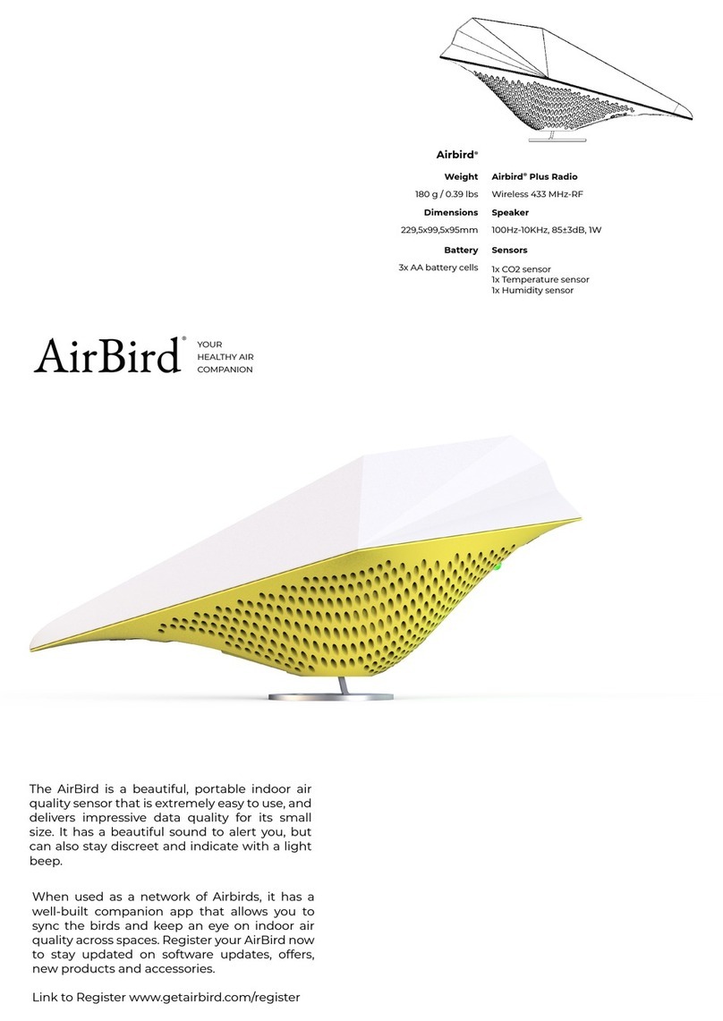 AirBird AirBird manual