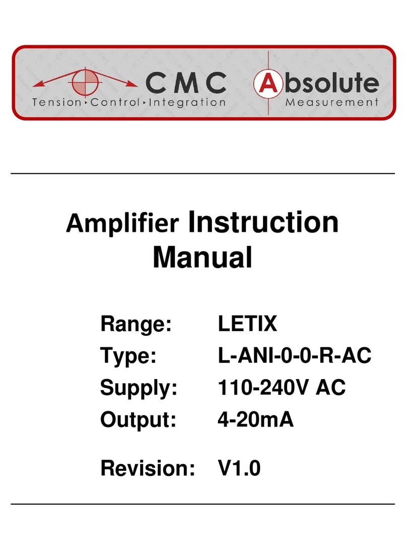Absolute Measurement L-ANI-0-0-R-AC instruction manual
