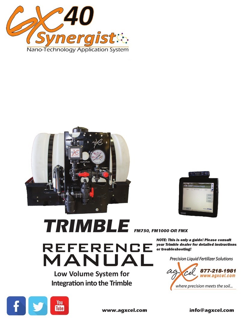 AgXcel Synergist GX40 System Reference manual