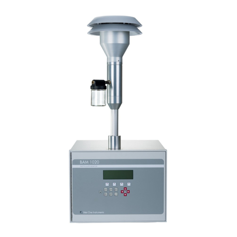 Adec MetOne 1020 Standard operating procedure